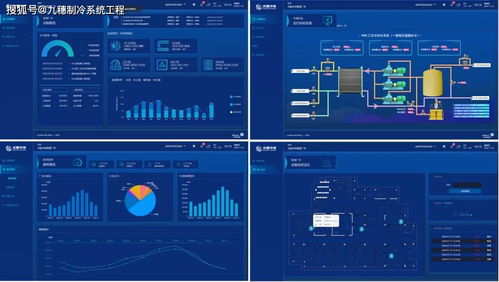 江森自控服務無憂 制藥廠房綜合能源優(yōu)化解決方案與互聯網數據服務融合